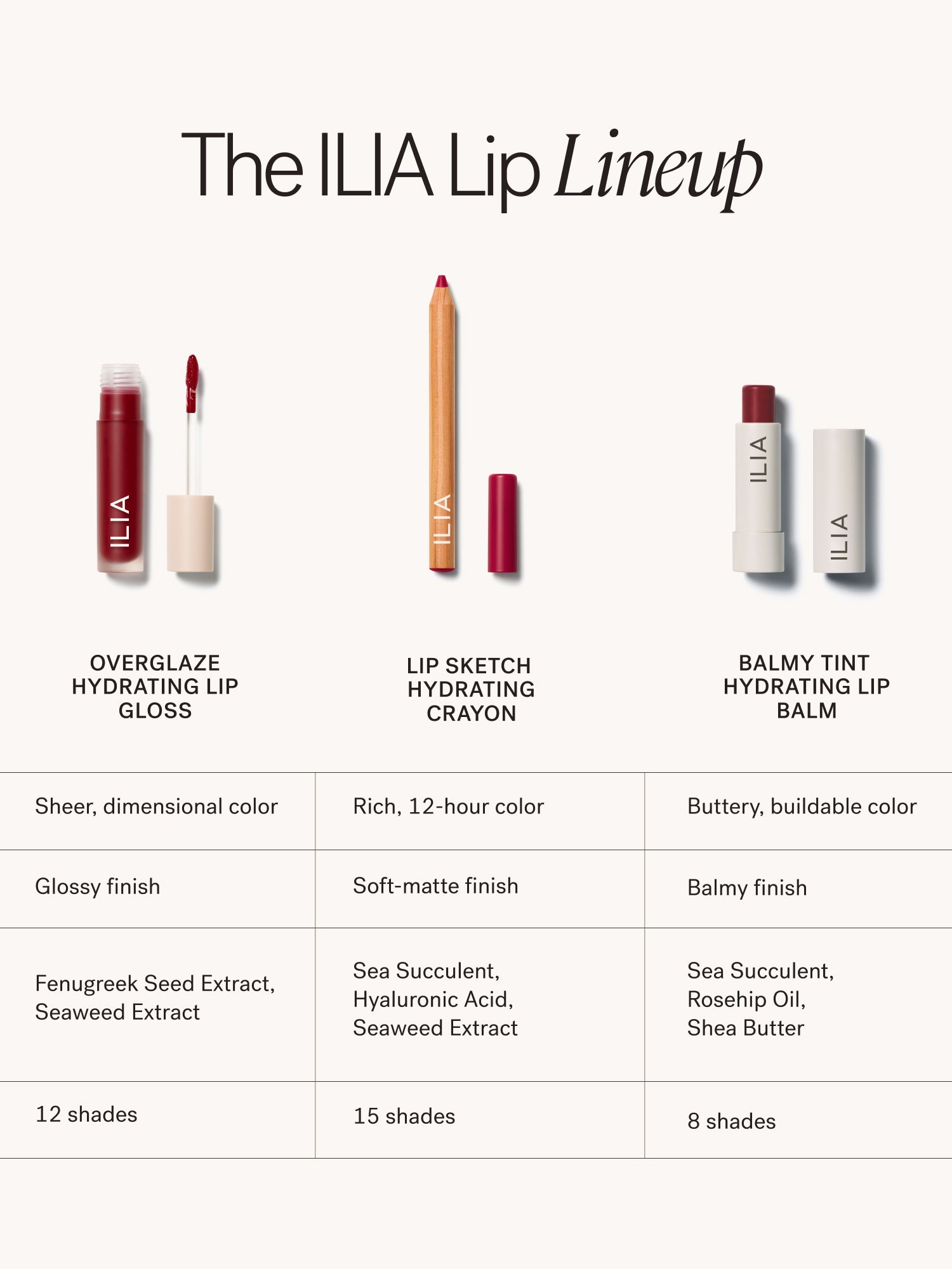 ILIA_Overglaze_Hydrating_Lip_Gloss_2026_Lip_Lineup_1500x2000_d7195b6b-979b-4459-83dc-c3430f3ef89a.jpg